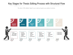 Key Stages For Thesis Editing Process With Structural Flow Ppt PowerPoint Presentation File Graphics Pictures PDF
