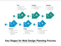 Key Stages For Web Design Planning Process Ppt PowerPoint Presentation Gallery Examples PDF Key Stages For Web Design Planning Process Ppt PowerPoint Presentation Gallery Examples PDF