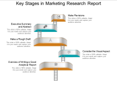 Key Stages In Marketing Research Report Ppt PowerPoint Presentation Portfolio Example Key Stages In Marketing Research Report Ppt PowerPoint Presentation Portfolio Example