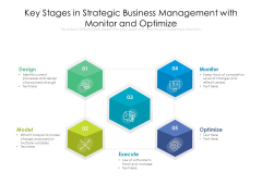 Key Stages In Strategic Business Management With Monitor And Optimize Ppt PowerPoint Presentation Ideas Deck PDF Key Stages In Strategic Business Management With Monitor And Optimize Ppt PowerPoint Presentation Ideas Deck PDF