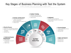Key Stages Of Business Planning With Test The System Ppt PowerPoint Presentation Summary Example Introduction PDF Key Stages Of Business Planning With Test The System Ppt PowerPoint Presentation Summary Example Introduction PDF