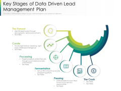 Key Stages Of Data Driven Lead Management Plan Ppt PowerPoint Presentation Show Ideas PDF Key Stages Of Data Driven Lead Management Plan Ppt PowerPoint Presentation Show Ideas PDF