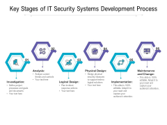 Key Stages Of IT Security Systems Development Process Ppt PowerPoint Presentation Slides Display PDF Key Stages Of IT Security Systems Development Process Ppt PowerPoint Presentation Slides Display PDF