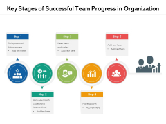 Key Stages Of Successful Team Progress In Organization Ppt PowerPoint Presentation Gallery Example PDF Key Stages Of Successful Team Progress In Organization Ppt PowerPoint Presentation Gallery Example PDF