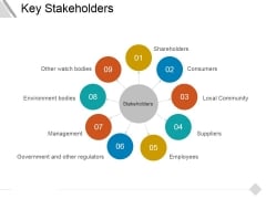 Key Stakeholders Ppt PowerPoint Presentation Gallery Visual Aids Key Stakeholders Ppt PowerPoint Presentation Gallery Visual Aids