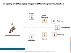 Key Statistics Of Marketing Designing And Managing Integrated Marketing Communication Ppt PowerPoint Presentation Show Smartart PDF Key Statistics Of Marketing Designing And Managing Integrated Marketing Communication Ppt PowerPoint Presentation Show Smartart PDF