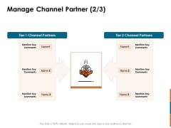 Key Statistics Of Marketing Manage Channel Partner Ppt PowerPoint Presentation Summary Structure PDF Key Statistics Of Marketing Manage Channel Partner Ppt PowerPoint Presentation Summary Structure PDF