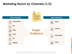 Key Statistics Of Marketing Reach By Channels Ppt PowerPoint Presentation Slides Download PDF Key Statistics Of Marketing Reach By Channels Ppt PowerPoint Presentation Slides Download PDF