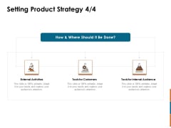 Key Statistics Of Marketing Setting Product Strategy Activities Ppt PowerPoint Presentation Summary Designs Download PDF Key Statistics Of Marketing Setting Product Strategy Activities Ppt PowerPoint Presentation Summary Designs Download PDF