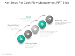 Key Steps For Cash Flow Management Ppt Slide
