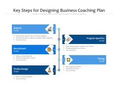 Key Steps For Designing Business Coaching Plan Ppt PowerPoint Presentation File Ideas PDF Key Steps For Designing Business Coaching Plan Ppt PowerPoint Presentation File Ideas PDF