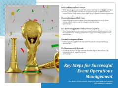 Key Steps For Successful Event Operations Management Ppt PowerPoint Presentation Infographic Template Slides PDF Key Steps For Successful Event Operations Management Ppt PowerPoint Presentation Infographic Template Slides PDF