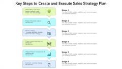 Key Steps To Create And Execute Sales Strategy Plan Ppt PowerPoint Presentation Infographics Designs Download PDF Key Steps To Create And Execute Sales Strategy Plan Ppt PowerPoint Presentation Infographics Designs Download PDF