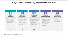Key Steps To Effectively Implement CRM Plan Ppt PowerPoint Presentation Styles Infographic Template PDF Key Steps To Effectively Implement CRM Plan Ppt PowerPoint Presentation Styles Infographic Template PDF