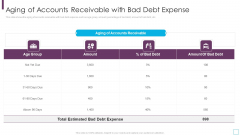 Key Strategies For Account Receivable Aging Of Accounts Receivable With Bad Debt Expense Structure PDF