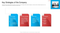 Key Strategies Of The Company Ppt Model Background Designs PDF Key Strategies Of The Company Ppt Model Background Designs PDF