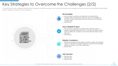 Key Strategies To Overcome The Challenges Accessible Information PDF Key Strategies To Overcome The Challenges Accessible Information PDF
