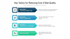 Key Tactics For Reducing Cost Of Bad Quality Ppt PowerPoint Presentation Inspiration Elements PDF Key Tactics For Reducing Cost Of Bad Quality Ppt PowerPoint Presentation Inspiration Elements PDF
