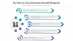 Key Tactics For Successful Accounts Receivable Management Ppt Summary Show PDF Key Tactics For Successful Accounts Receivable Management Ppt Summary Show PDF