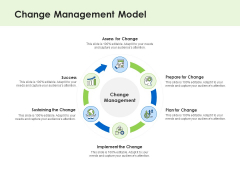 Key Team Members Change Management Model Ppt Styles Layout Ideas PDF Key Team Members Change Management Model Ppt Styles Layout Ideas PDF