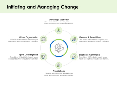 Key Team Members Initiating And Managing Change Ppt Pictures Background Designs PDF Key Team Members Initiating And Managing Change Ppt Pictures Background Designs PDF