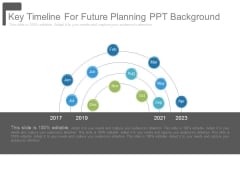 Key Timeline For Future Planning Ppt Background Key Timeline For Future Planning Ppt Background