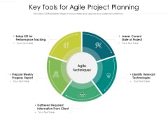 Key Tools For Agile Project Palnning Ppt PowerPoint Presentation Model Clipart Images PDF Key Tools For Agile Project Palnning Ppt PowerPoint Presentation Model Clipart Images PDF