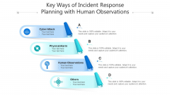 Key Ways Of Incident Response Planning With Human Observations Ppt PowerPoint Presentation File Sample PDF Key Ways Of Incident Response Planning With Human Observations Ppt PowerPoint Presentation File Sample PDF