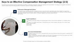 Keys To An Effective Compensation Management Strategy Introduction PDF