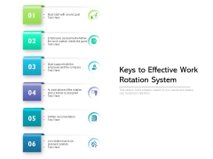 Keys To Effective Work Rotation System Ppt PowerPoint Presentation Gallery Deck PDF Keys To Effective Work Rotation System Ppt PowerPoint Presentation Gallery Deck PDF