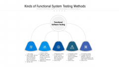 Kinds Of Functional System Testing Methods Ppt PowerPoint Presentation File Example File PDF Ppt PowerPoint Presentation Summary Styles PDF Kinds Of Functional System Testing Methods Ppt PowerPoint Presentation File Example File PDF Ppt PowerPoint Presentation Summary Styles PDF