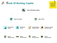 Kinds Of Working Capital Concept Reserve Ppt PowerPoint Presentation Slides Download Kinds Of Working Capital Concept Reserve Ppt PowerPoint Presentation Slides Download