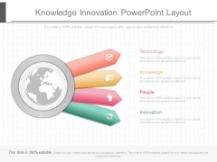 Knowledge Innovation Powerpoint Layout