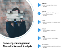 Knowledge Management Plan With Network Analysis Ppt PowerPoint Presentation File Master Slide PDF Knowledge Management Plan With Network Analysis Ppt PowerPoint Presentation File Master Slide PDF