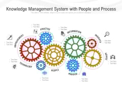 Knowledge Management System With People And Process Ppt PowerPoint Presentation Slides Objects PDF Knowledge Management System With People And Process Ppt PowerPoint Presentation Slides Objects PDF