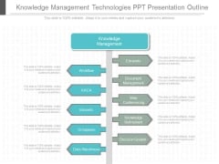 Knowledge Management Technologies Ppt Presentation Outline Knowledge Management Technologies Ppt Presentation Outline