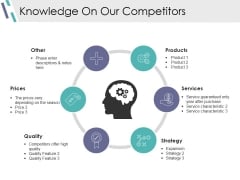 Knowledge On Our Competitors Ppt PowerPoint Presentation File Shapes Knowledge On Our Competitors Ppt PowerPoint Presentation File Shapes