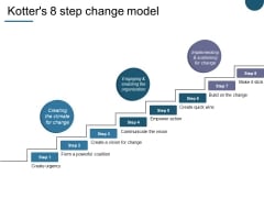 Kotter S 8 Step Change Model Ppt PowerPoint Presentation Infographics Sample