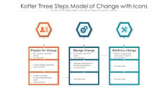 Kotter Three Steps Model Of Change With Icons Ppt Show PDF