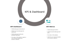 Kpi And Dashboard Ppt PowerPoint Presentation Model Show Kpi And Dashboard Ppt PowerPoint Presentation Model Show