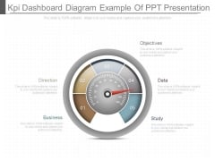 Kpi Dashboard Diagram Example Of Ppt Presentation