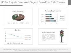 Kpi For Projects Dashboard Diagram Powerpoint Slide Themes Kpi For Projects Dashboard Diagram Powerpoint Slide Themes
