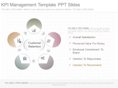 Kpi Management Template Ppt Slides Kpi Management Template Ppt Slides