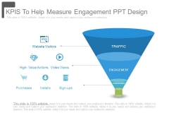 Kpis To Help Measure Engagement Ppt Design Kpis To Help Measure Engagement Ppt Design