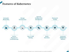 Kubernetes Containers Architecture Overview Features Of Kubernetes Ppt Gallery Graphic Tips PDF Kubernetes Containers Architecture Overview Features Of Kubernetes Ppt Gallery Graphic Tips PDF