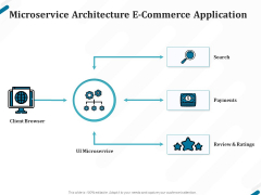 Kubernetes Containers Architecture Overview Microservice Architecture E Commerce Application Clipart PDF