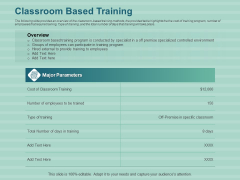 LMS Development Session Classroom Based Training Ppt Gallery Design Ideas PDF