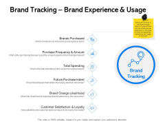 Label Building Initiatives Brand Tracking Brand Experience And Usage Ppt Template PDF
