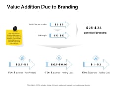 Label Building Initiatives Value Addition Due To Branding Ppt Show Guidelines PDF Label Building Initiatives Value Addition Due To Branding Ppt Show Guidelines PDF