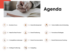 Label Identity Design Agenda Ppt PowerPoint Presentation Professional Information PDF Label Identity Design Agenda Ppt PowerPoint Presentation Professional Information PDF